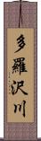 多羅沢川 Scroll