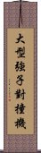 大型強子對撞機 Scroll