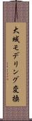 大域モデリング変換 Scroll