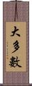 大多數 Scroll