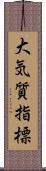 大気質指標 Scroll
