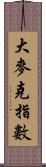 大麥克指數 Scroll