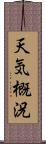 天気概況 Scroll