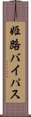 姫路バイパス Scroll