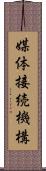 媒体接続機構 Scroll