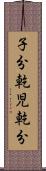 子分 Scroll