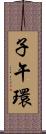 子午環 Scroll