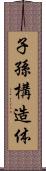 子孫構造体 Scroll