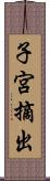 子宮摘出 Scroll