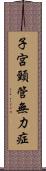 子宮頸管無力症 Scroll