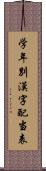 学年別漢字配当表 Scroll