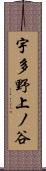 宇多野上ノ谷 Scroll