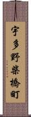 宇多野柴橋町 Scroll