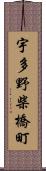 宇多野柴橋町 Scroll