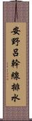 安野呂幹線排水 Scroll