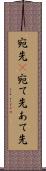宛先(P) Scroll