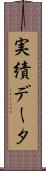 実績データ Scroll