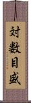 対数目盛 Scroll