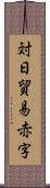 対日貿易赤字 Scroll