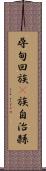 尋甸回族彞族自治縣 Scroll
