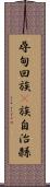 尋甸回族彞族自治縣 Scroll