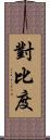 對比度 Scroll