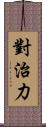 對治力 Scroll