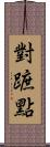 對蹠點 Scroll