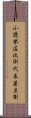 小選挙区比例代表並立制 Scroll