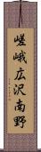 嵯峨広沢南野 Scroll