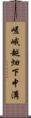 嵯峨越畑下中溝 Scroll