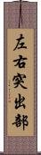 左右突出部 Scroll