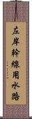 左岸幹線用水路 Scroll