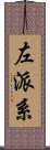 左派系 Scroll