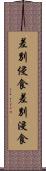 差別侵食 Scroll