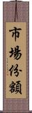 市場份額 Scroll