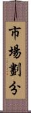 市場劃分 Scroll