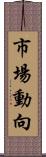 市場動向 Scroll