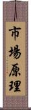 市場原理 Scroll