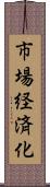 市場経済化 Scroll