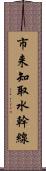 市来知取水幹線 Scroll