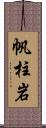 帆柱岩 Scroll