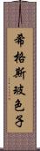 希格斯玻色子 Scroll