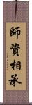 師資相承 Scroll