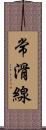 常滑線 Scroll