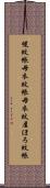 幌蚊帳 Scroll