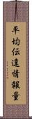 平均伝達情報量 Scroll