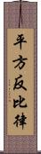 平方反比律 Scroll