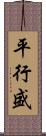平行盛 Scroll
