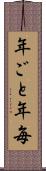 年ごと Scroll